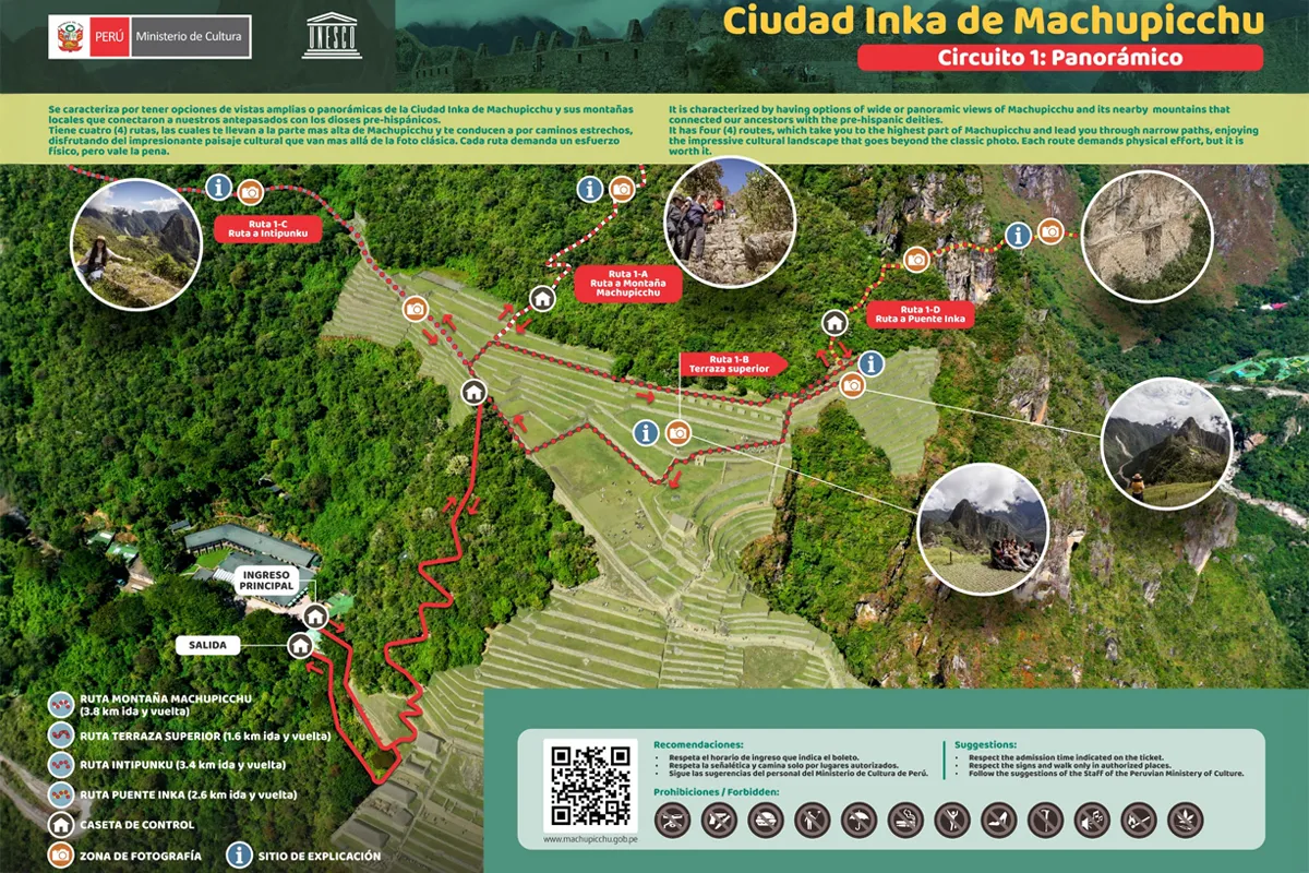 Mapa del Circuito 1 panorámico de Machu Picchu con la ruta hacia la Montaña Machu Picchu