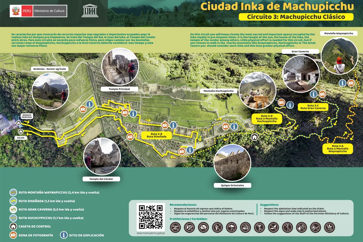 Mapa del Circuito 3 de Machu Picchu con la ruta hacia Huayna Picchu y la Gran Caverna