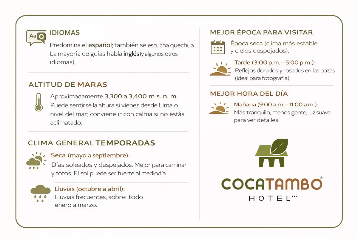 Infografía con datos clave para visitar las Salineras de Maras Cocatambo Hotel