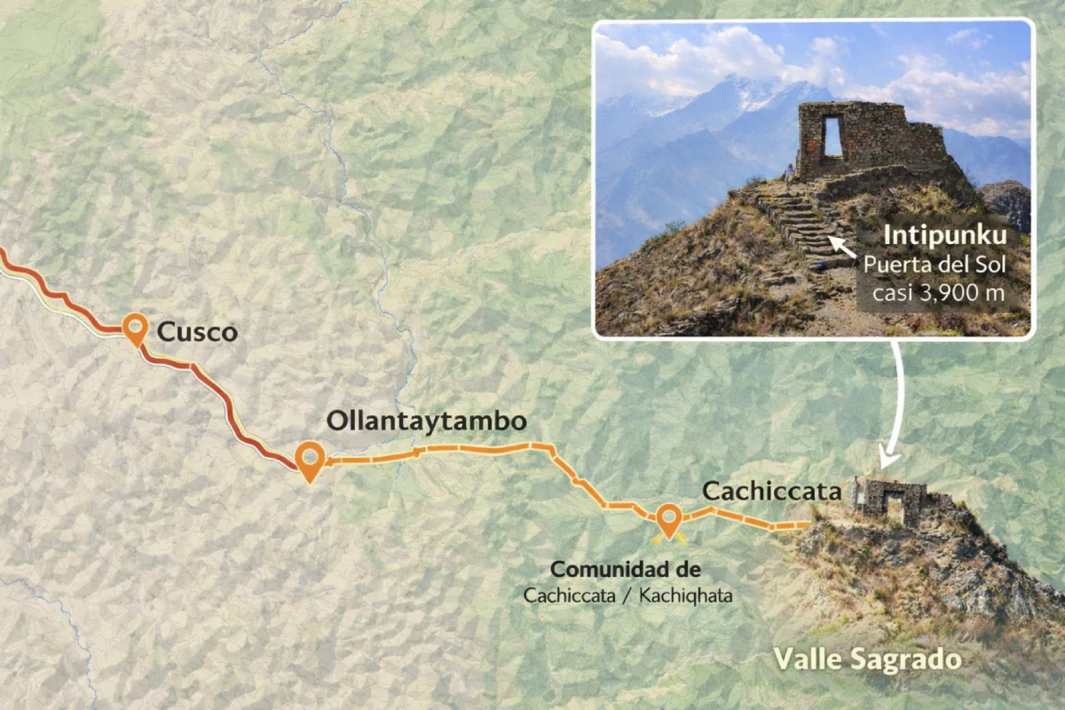 Mapa ilustrado que muestra la ruta desde Cusco hasta Ollantaytambo y Cachiccata, en el Valle Sagrado, con una imagen destacada de Intipunku o Puerta del Sol a casi 3,900 metros de altitud.